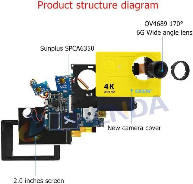 Alt view image 4 of 7 - Action Camera, 12MP 500W Pixels 2 Inch LCD Sn, Waterproof Sports Cam 120 Degree Wide Angle Lens, 30M Sport Camera DV