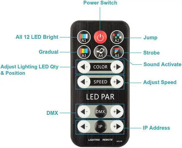 Alt view image 2 of 5 - Sound Active 36W UV 12 LED Stage Lights DMX512 Master-slave Ultraviolet Black Par Disco Light for Party Wedding KTV Club