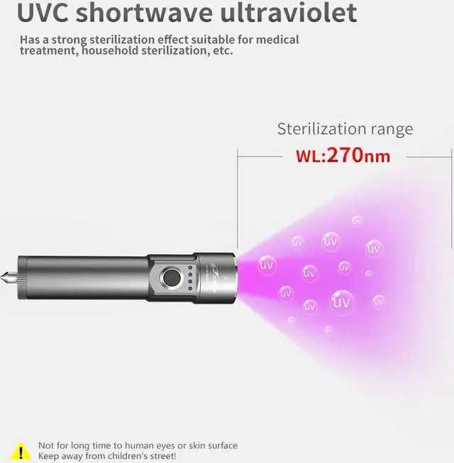 Alt view image 2 of 5 - F Rechargeable UV Portable UV-C Led Black Light Flashlight, Handheld Short Wave Black Light, Waterproof, Power Bank In One