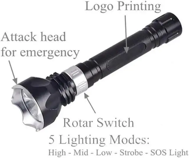 Alt view image 3 of 5 - Professional IP68 Diving Flashlight Powerful 10W T6 / L2 / XPE LED Diving Light Waterproof Super Bright Diving Torch