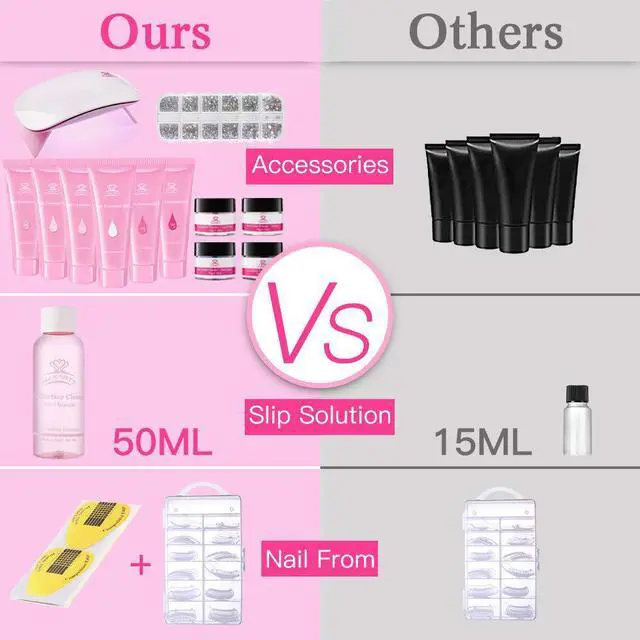 Alt view image 5 of 5 - Pink Poly Nail Gel Kit, Nail Extension Gel Builder Gel Kit Nail Enhancement Gel with Slip Solution & LED UV Nail Lamp