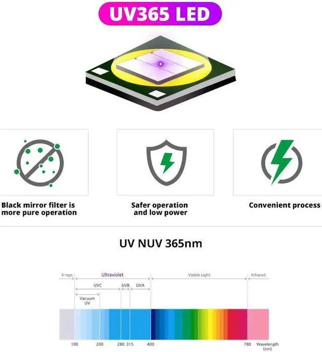 Alt view image 4 of 5 - Flashlight 365nm Ultra Violets mini Ultraviolet Lanterna IP65 Waterproof Invisible Torch for Pet Stains Use 18650 EDC Light