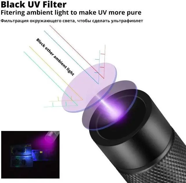Alt view image 3 of 5 - Flashlight 365nm Ultra Violets mini Ultraviolet Lanterna IP65 Waterproof Invisible Torch for Pet Stains Use 18650 EDC Light