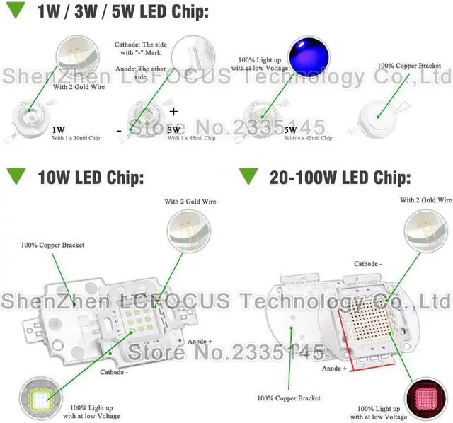Alt view image 2 of 5 - Power LED COB Chip 1W 3W 5W 10W 20W 30W 50W 100W UV Purple 410nm 415nm DIY 1 3 5 10 20 30 50 100 W Watt Ultraviolet Lights