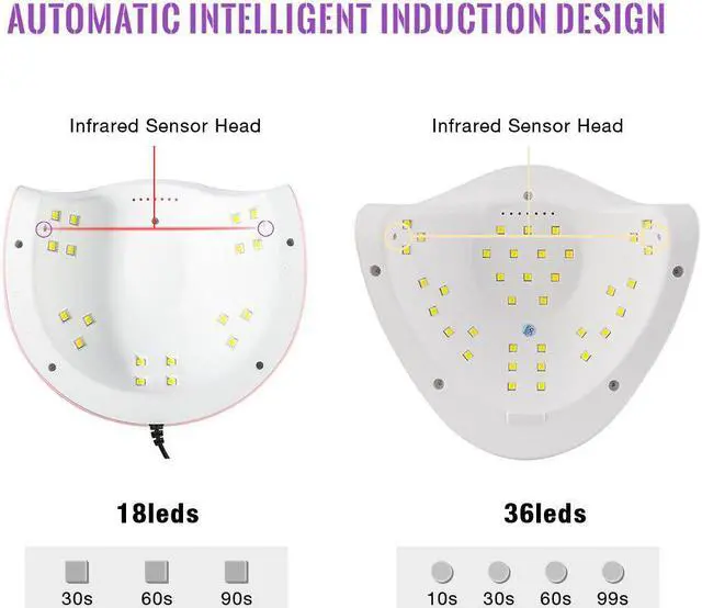 Alt view image 4 of 5 - Set 120W UV LED Lamp For s Dryer 25000RPM  drill Machine 26pcs  Gel Polish Set Kit Soak Off Gel Varnish Kit