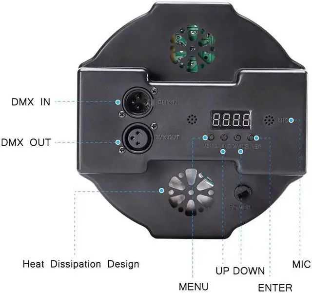 Alt view image 4 of 5 - 18W 36W DMX512 UV LED Stage Light Auto Sound Active Ultraviolet Black Light Par Light For Christmas Projector DJ Bar Party