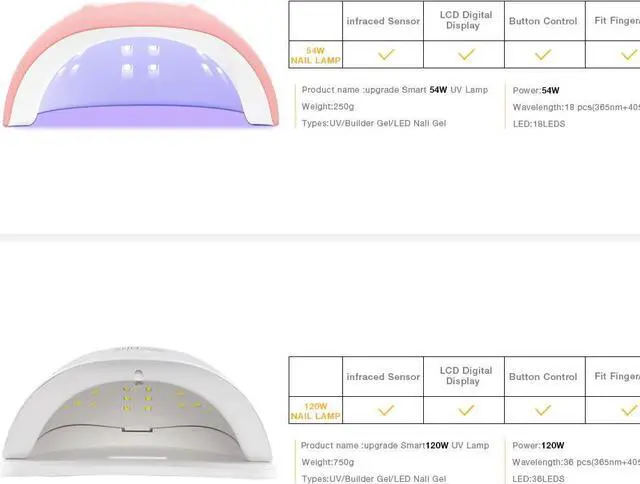 Alt view image 5 of 5 - Set 120W UV LED Lamp For s Dryer 25000RPM  drill Machine 26pcs  Gel Polish Set Kit Soak Off Gel Varnish Kit