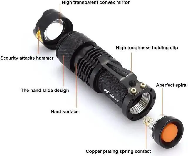 Alt view image 2 of 5 - SK68uv 395nm Zoom Mini Led UV Flashlight Ultra Violet Cat Dog Animal Pet Urine money Detection Light Lamp AA Battery
