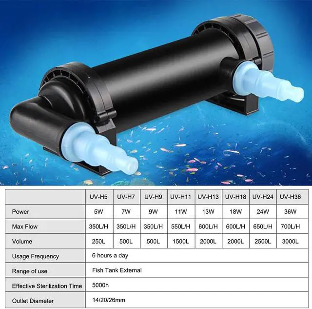 Alt view image 5 of 7 - Upgrade 180W SUN M3 Nail Dryer UV Lamp LCD Display 45 LEDs Nail Lamp UV Lamp for Curing Gel Polish Power Lamp For Nails