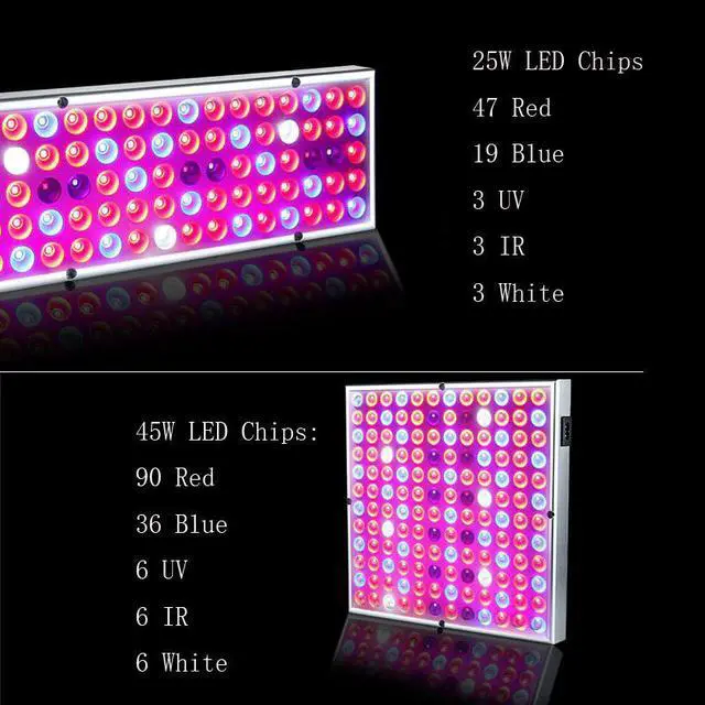 Alt view image 5 of 5 - 77/144 Led Chips Full Spectrum Led Grow Light For Indoor Tent Plants Flowers Seedling Cultivation 25W/45W Plants Grow UV Light