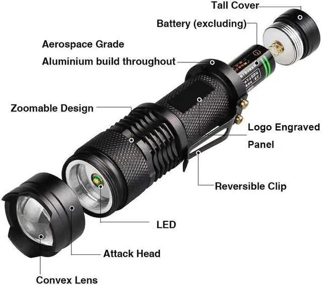 Alt view image 2 of 5 - EZK20 Dropshipping Mini Zoomable 3 Modes Scorpion UV LED Flashlight Ultraviolet Torch Money Detector Pet Urine Stains Detecto