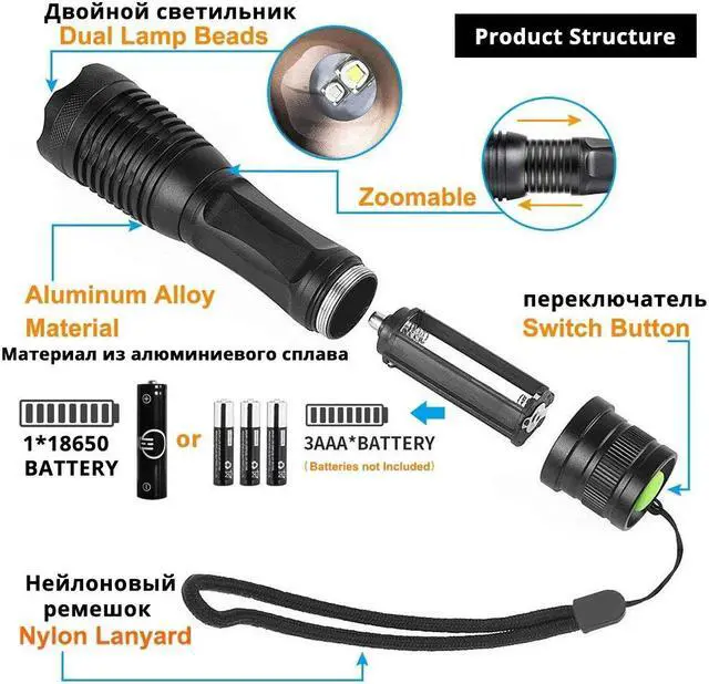 Alt view image 2 of 5 - uv led flashlight Waterproof Torch T6&UV LED Multi-function flash light use 18650 battery portable Urine Stains tactical light