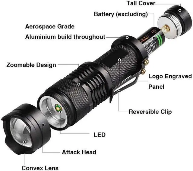 Alt view image 3 of 5 - Led UV 395NM Flashlight Torch Light Ultra Violet Light Purple light UV Lamp AA Battery For Marker Checker Detection