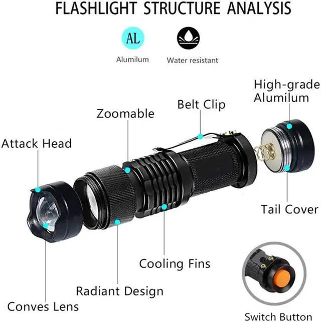 Alt view image 2 of 5 - Flashlight 365/395 nm LED Ultraviolet Torch With Zoom Function Mini Black Light Detector Outdoor Rechargeable