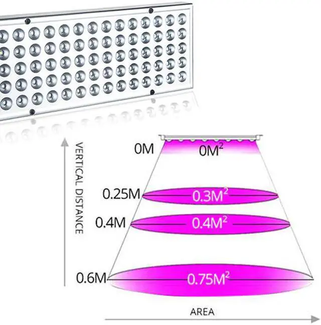 Alt view image 3 of 7 - Manicures Nail Set 36W UV Lamp Nail Dryer Choose 10Pcs Gel Nail Polish Nail Art Set Machine Kits For Manicures Base Top