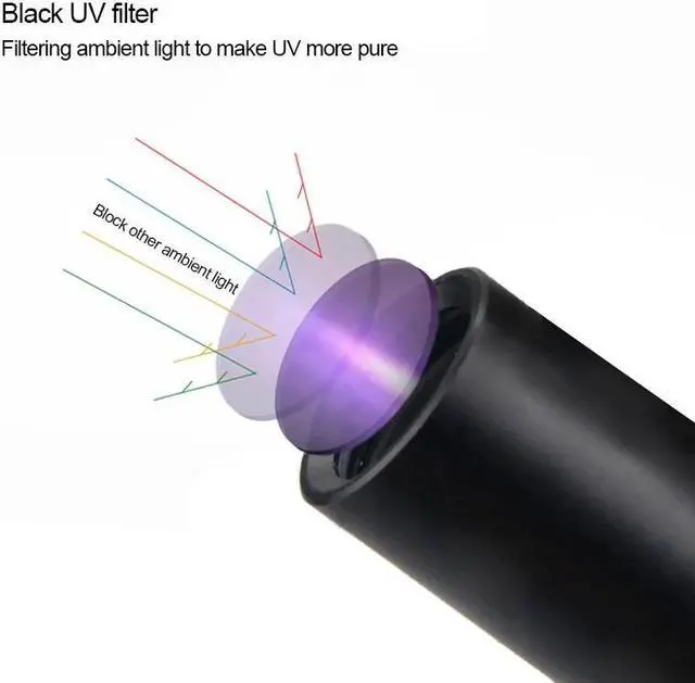 Alt view image 3 of 5 - 365nm LED UV Flashlight USB Rechargeable Ultraviolet Light 3W LED UV Lantern With Black Filter Lens For Pet Urine Detect