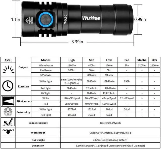Alt view image 4 of 5 - Multi Color Rechargeable LED Flashlight 26650 LH351D Red Light UV Light with Power Indicator