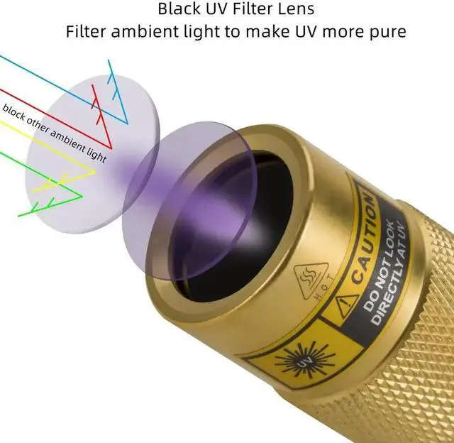 Alt view image 2 of 5 - SV007 UV flashlight 365nm Ultraviolet Blacklight Detector Pet Urine Stains Detector Scorpion Hunting Marker Checker