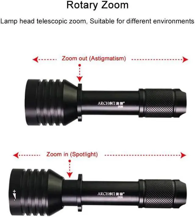 Alt view image 4 of 5 - Diving Flashlight  D12U Diving Video Light Professional Red Blue UV Fill light 1200LM Underwater Light Waterproof Torch