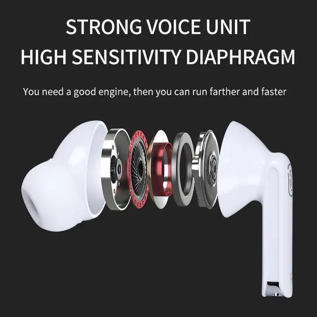 Alt view image 5 of 5 - 3 Wireless Bluetooth Earphones TWS Headphones HIFI Sound Headset In ear Stereo Earbuds Noise Cancel Gaming Headphone