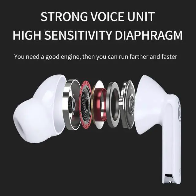 Alt view image 3 of 5 - Wireless Headphones TWS Bluetooth Earphones Sports Gaming Earbuds Stereo Sound Music Headset For iPhone