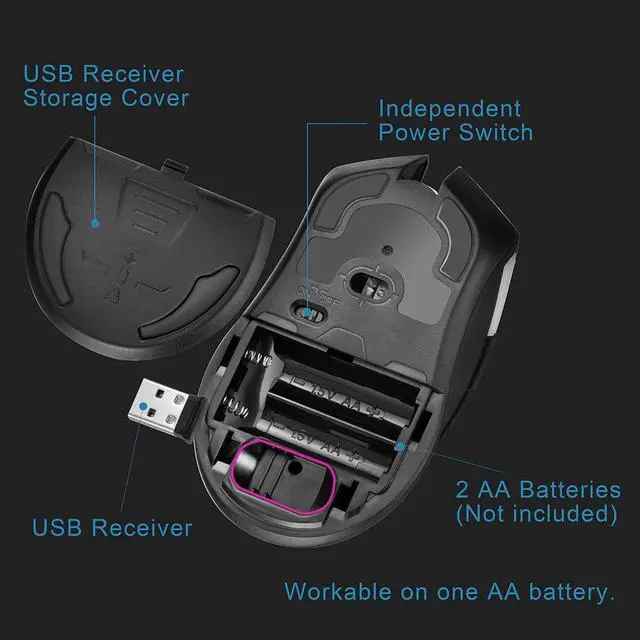 Alt view image 5 of 5 - PC280 Gaming Mouse Customizable RGB Backlight Wireless Mice with 6 Programmable Button Up to 10000DPI for PC Gamer Laptop