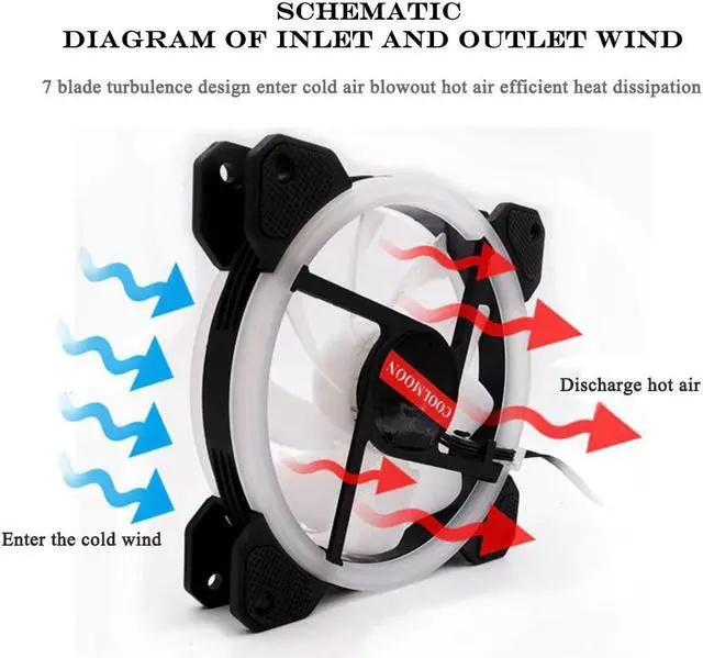 Alt view image 3 of 5 - PC Case Fan 120mm RGB Adjust LED 12V Fan Cooler Quiet Remote Heatsink  Cooler Cooling Case Fans With Controller