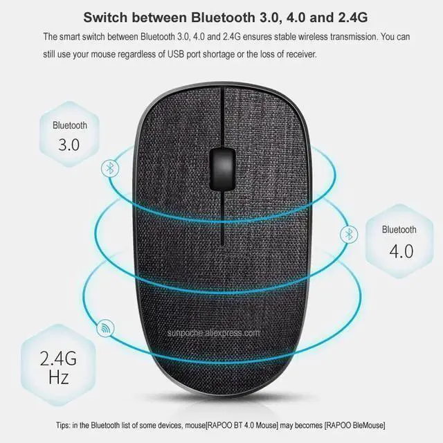 Alt view image 5 of 5 - Wireless Mouse Ergonomic Silent Office Game Mice 2.4G WiFi Bluetooth 3.0/4.0 Control Connect Computer Tablet Gaming Mouse
