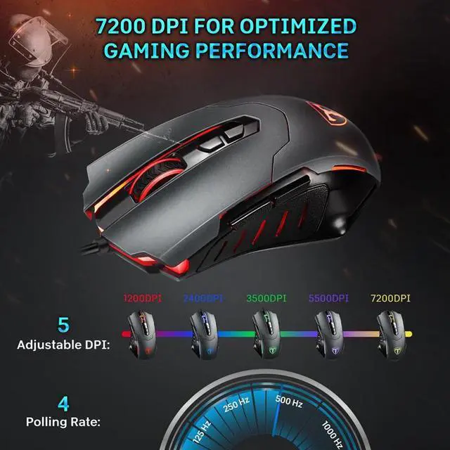 Alt view image 4 of 5 - Hot Wired Gaming Mouse 5 Levels DPI Adjustable Best PC Gaming Mouse Ergonomic Mouse With Breathing Backlight 7 Button