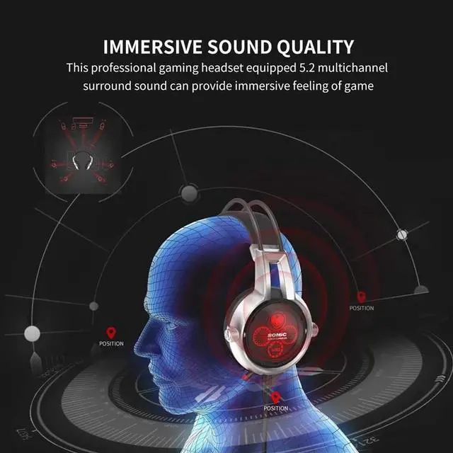 Alt view image 4 of 5 - E95X Physical Multi-Channel Vibration Gaming Headset Noise Canceling Headphones with Mic for PS4 FPS Game