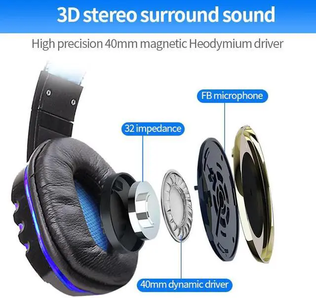 Alt view image 4 of 5 - Light Gaming Over ear Headset Gamer casque Deep Bass Game Headphones Earphone for Computer PC PS4 XBox audifonos gamer fones