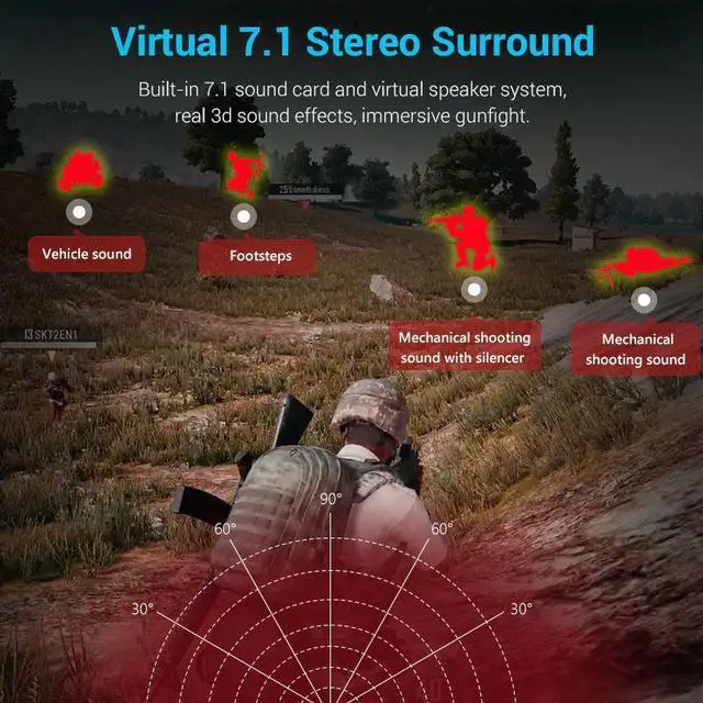 Alt view image 2 of 5 - WOLFANG Headset Gamer 7.1 Surround Noise Cancelling Gaming Headset Headphones With Microphone SA901 for Laptop PC