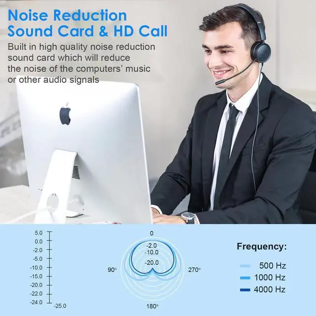 Alt view image 3 of 5 - USB Headset with Microphone for PC 3.5mm Business Headsets with Mic Mute Noise Cancelling for Call Center Headphones