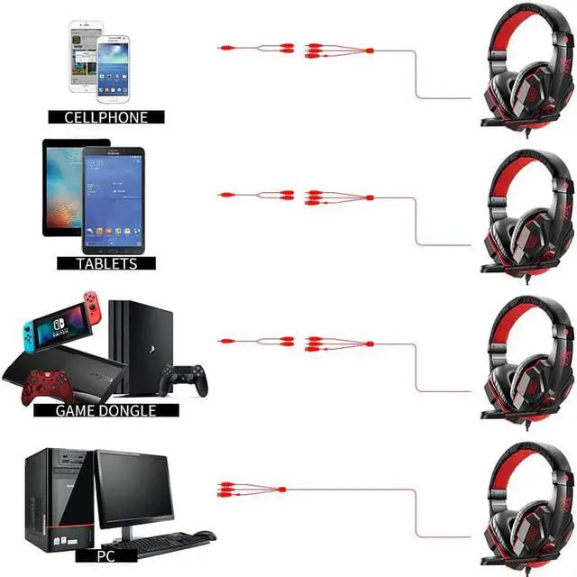 Alt view image 5 of 5 - Gaming Headphones for PS4/Mobile phone Headphones Mic Stereo Supper Bass for  PlayStation 4 PS4 Earphone