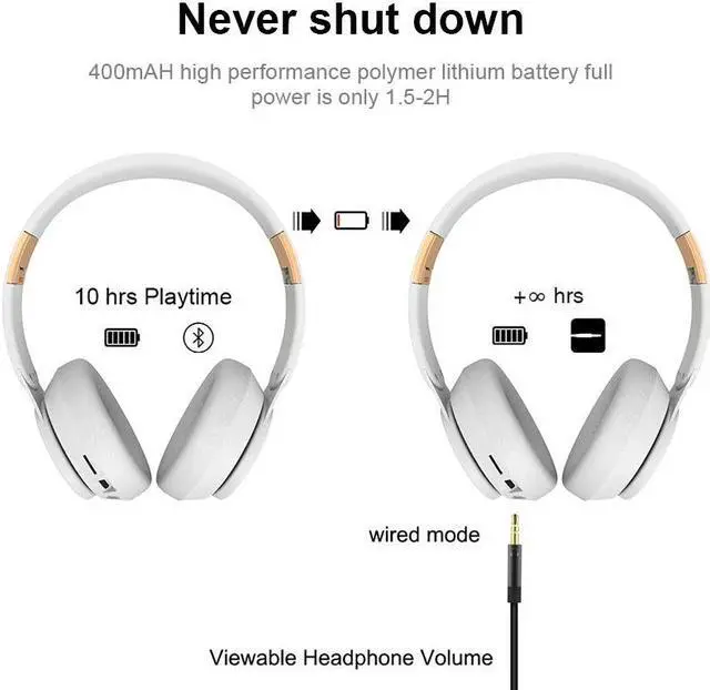 Alt view image 4 of 5 - Pearl White T7 Wireless Headphones Bluetooth Headset Foldable Stereo Adjustable Auriculares With Mic for phone Pc TV