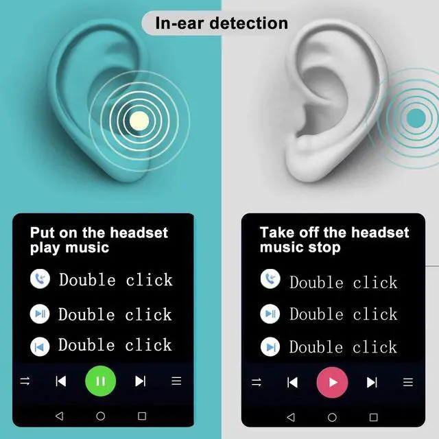 Alt view image 5 of 5 - Pro 4 Wireless Headphones TWS Bluetooth Earphone HiFi Music In Ear Earbuds Sport Gaming Headset For IOS Android Phone
