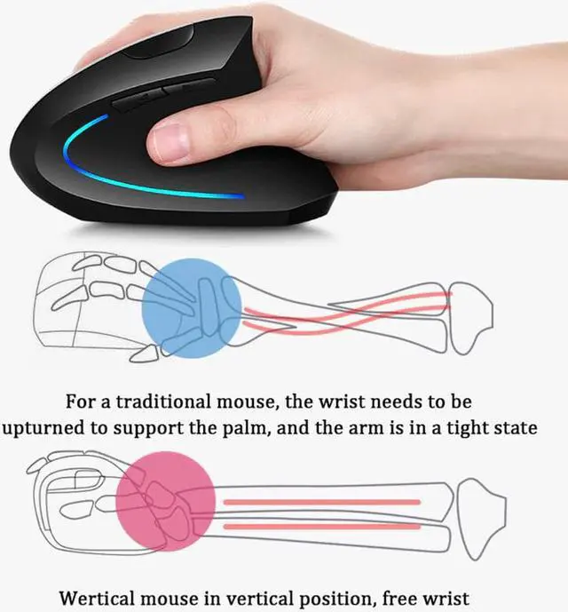 Alt view image 2 of 5 - Vertical Optical Mouse 800/1200/1600 DPI Wireless Gaming Mouse Computer Mice with Mouse Mat Mouse Pad for PC Gamer