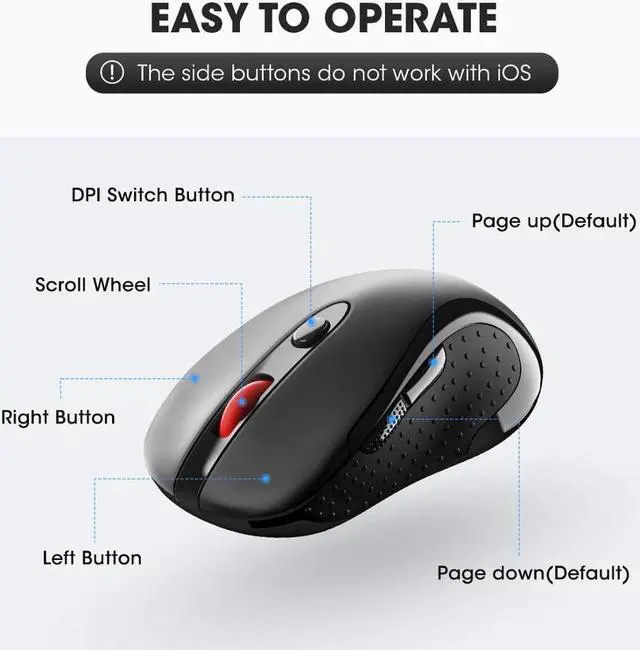 Alt view image 4 of 5 - Wireless 2.4G USB Optical Mouse Computer Gaming Mouse with Ergonomic 2400DPI 6 Buttons for Laptop Notebook PK Pictek