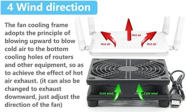 Alt view image 5 of 5 - fan DIY PC Cooler TV Box Wireless Cooling Silent Quiet DC 5V USB power 120mm fan 120x25mm 12CM W/Screws Protective net