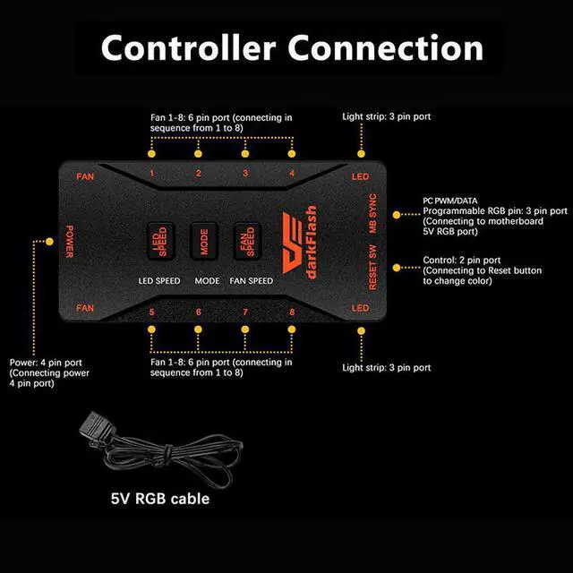 Alt view image 4 of 5 - C7 PC Case Fan 120mm Aura Sync 5v 3pin RGB LED Remote Adjust PC Computer Case Fan Computer CPU Cooler Cooling Case Fan