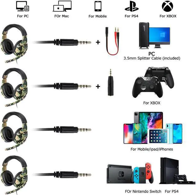 Alt view image 4 of 5 - 3.5mm Gaming Headsets Camouflage HD Stereo No Noise Head-mounted Professional Gamer Headphones for PS4 PS3 Xbox Switch Computer