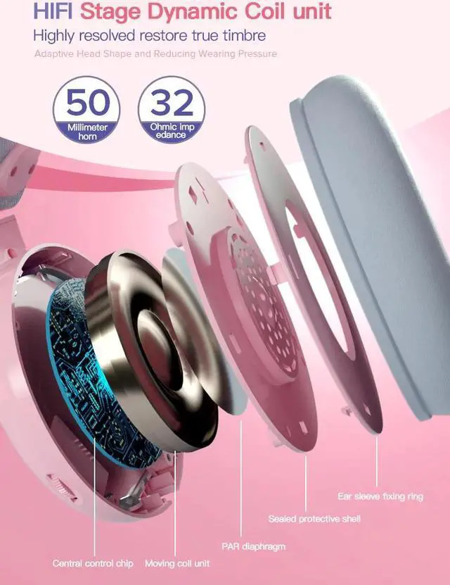 Alt view image 5 of 5 - 3 Types Wired Headset Over-ear Game Earphones Gaming Headphones With Microphone Noise Reduction For Computer Notebook PC Game