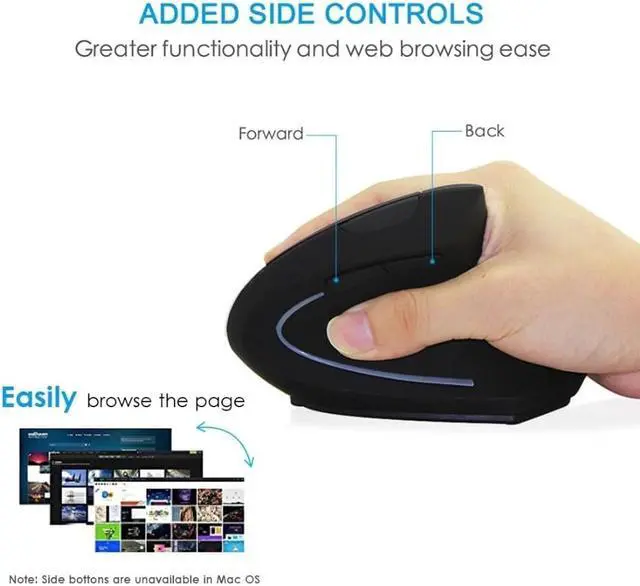 Alt view image 5 of 5 - Vertical Optical Mouse 800/1200/1600 DPI Wireless Gaming Mouse Computer Mice with Mouse Mat Mouse Pad for PC Gamer