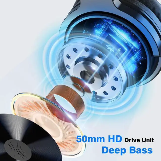 Alt view image 2 of 5 - Bluetooth V5.0 Headphones DJ  Wireless/Wired Headphones Wireless On-Ear Stereo Wireless+Wired Headset For Phones PC New