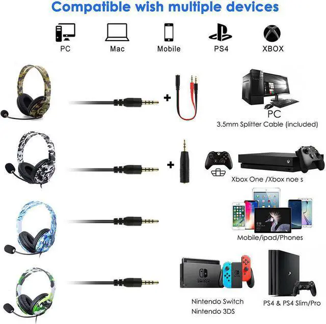 Main image of Wired Earphone Headset Stereo Noise Reduction Headphone With Microphone For Play Station 4 X-ONE PC Phone and Laptop
