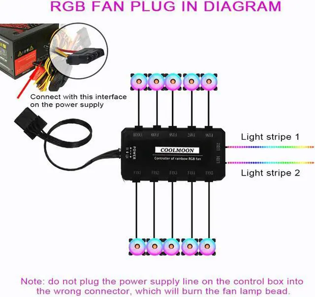 Alt view image 3 of 5 - 12cm Remote Control Computer Case Fan Home Low Noise Controller PC Cooling Chassis Universal RGB Adjust Accessories LED Lamp ABS