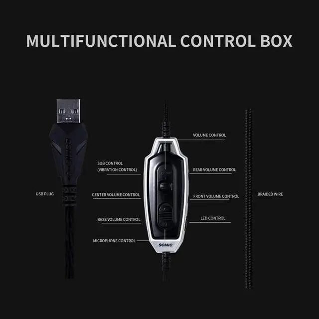 Alt view image 3 of 5 - E95X Physical Multi-Channel Vibration Gaming Headset Noise Canceling Headphones with Mic for PS4 FPS Game