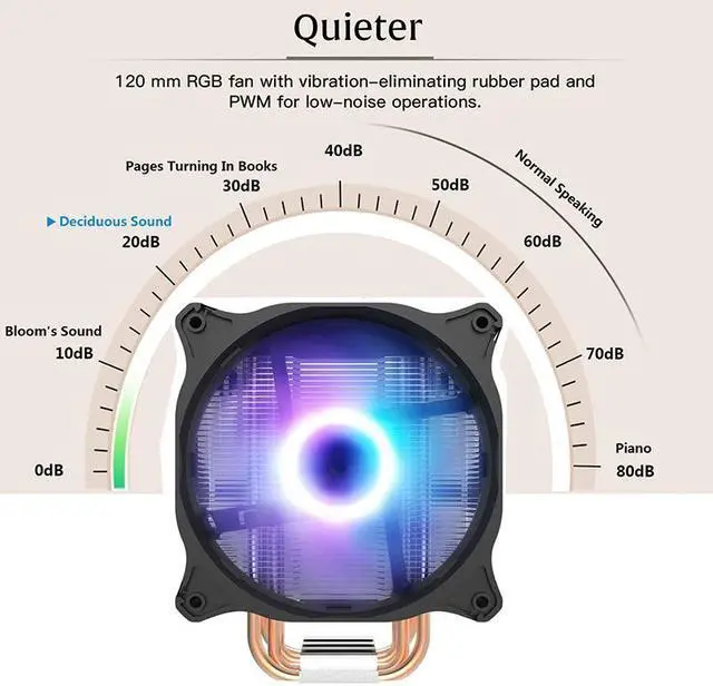 Alt view image 3 of 5 - 4 Heat Pipes CPU Cooler RGB 120mm 4Pin PC Fan TDP 180W Quiet for Intel LGA775/115 x/AM2/AM3/AM3+ CPU Cooling Fan Radiator
