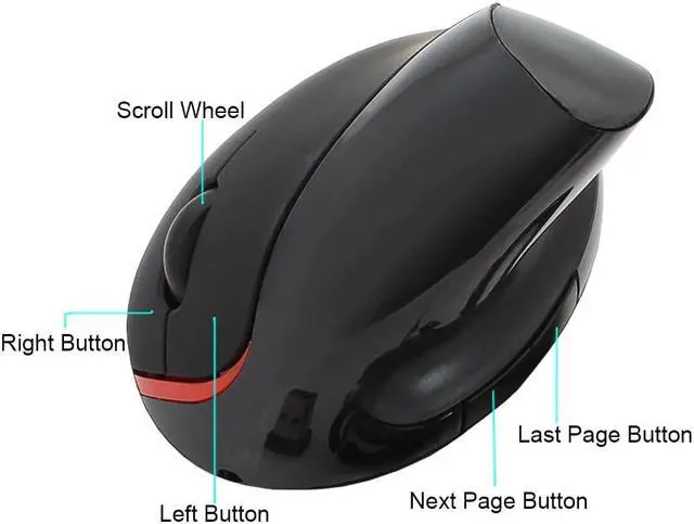 Alt view image 3 of 5 - 2.4Ghz Wireless Mouse Rechargeable Optical Vertical Gaming Mouse Ergonomic Wrist Healing Computer Mice Mause For Gamer Mouse Pad