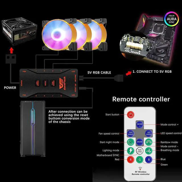 Alt view image 3 of 5 - C7 PC Case Fan 120mm Aura Sync 5v 3pin RGB LED Remote Adjust PC Computer Case Fan Computer CPU Cooler Cooling Case Fan